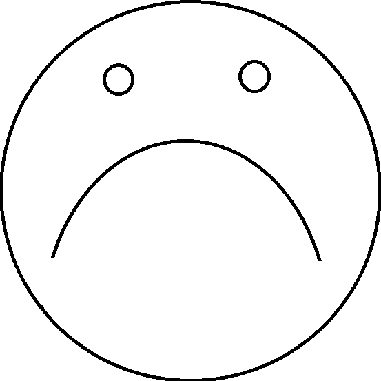 Sad face